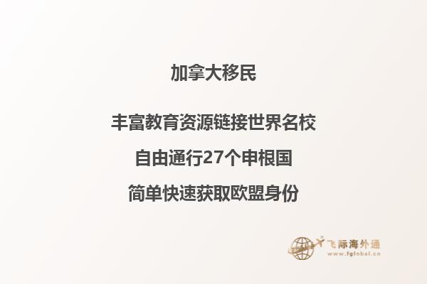 加拿大移民是否需要中介？本文告訴你答案！