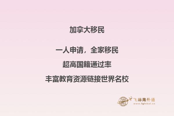 加拿大留學(xué)一年多少錢？本文告訴你答案！