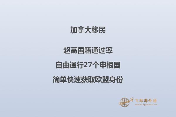加拿大魁北克省投資移民難不難，卡住了哪些人？