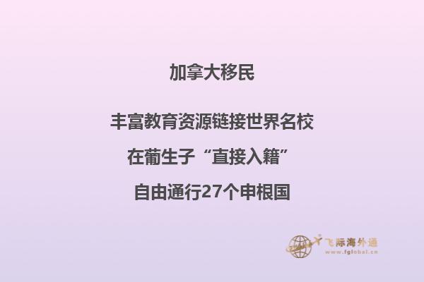 加拿大投資移民政策，如何投資移民加拿大魁??？