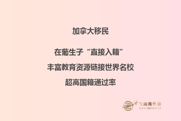 加拿大大學留學費用，留學加拿大好嗎？