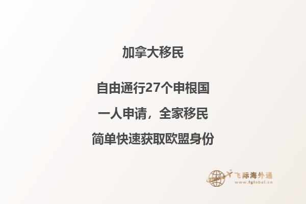 加拿大安省投資移民的條件，流程是什么？