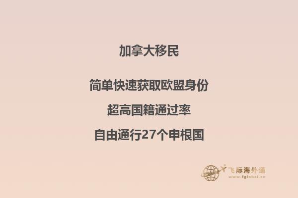 加拿大留學一年費用多少，點開本文就知道！
