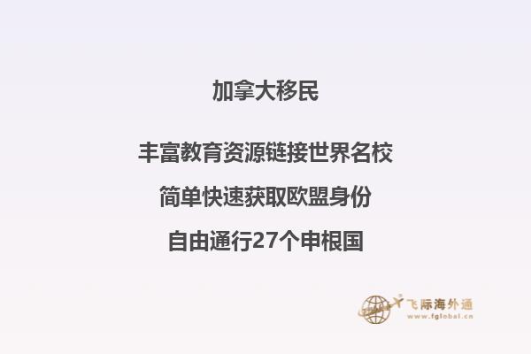 加拿大投資移民風(fēng)險(xiǎn)有哪些，申請(qǐng)人要注意這些！