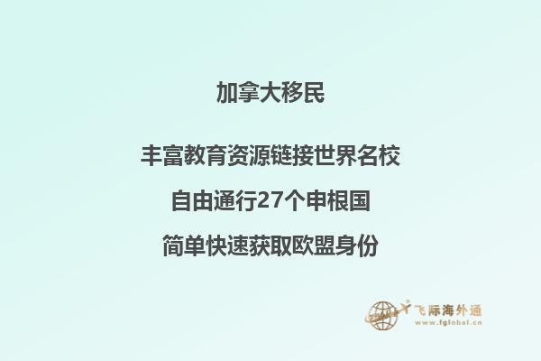 加拿大曼省企業(yè)家移民流程如何，申請(qǐng)條件難嗎？