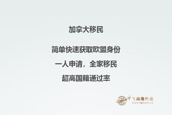 加拿大曼省投資移民政策介紹，申請條件是什么？