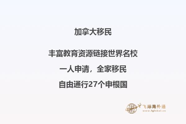 去加拿大留學(xué)，雅思要多少分？