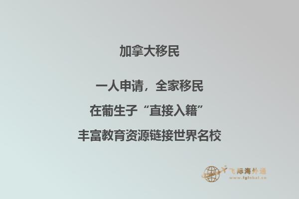 加拿大房地產市場表現(xiàn)如何，各大城市房價怎么樣？
