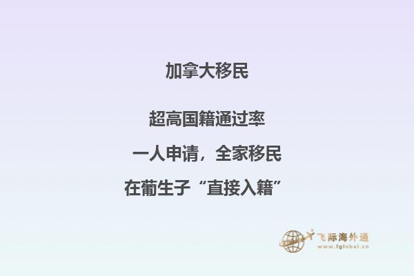 加拿大留學(xué)費用一覽表，留學(xué)加拿大需要這么多錢！