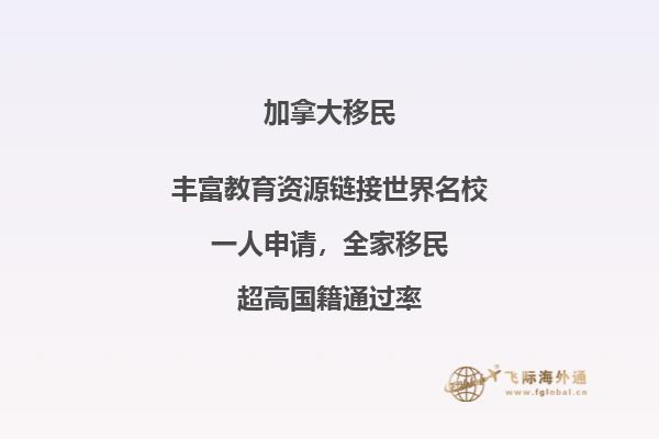加拿大高中留學(xué)費(fèi)用一年需要準(zhǔn)備多少，三分鐘了解一下！