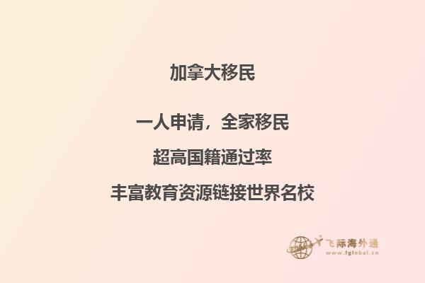 加拿大魁省有哪些城市，投資移民魁省條件是什么？