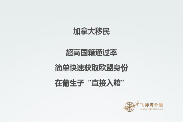 加拿大留學簽證材料清單盤點，留學優(yōu)勢是什么？
