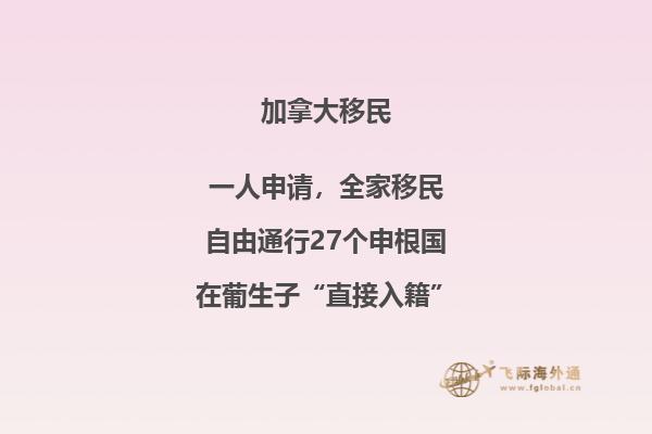 加拿大生活成本高嗎，本文告訴你答案！