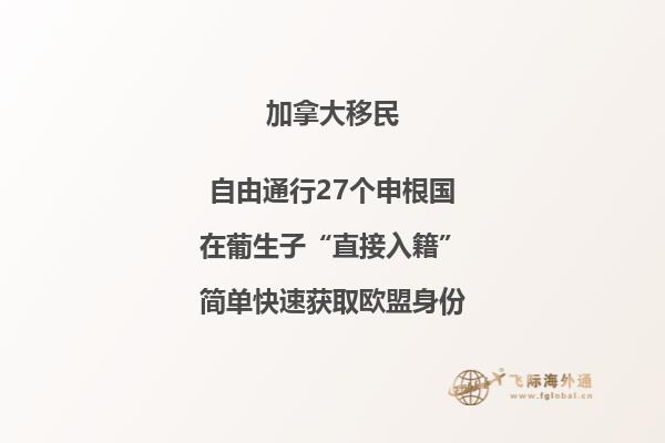 加拿大留學和美國留學比較，選擇哪個國家留學好？