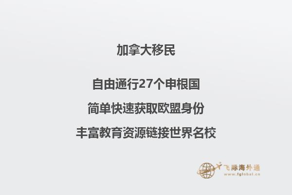 加拿大薩省怎么樣，對于薩省有哪些疑問？