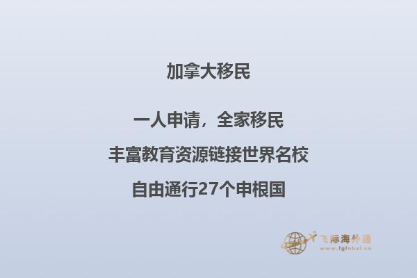 加拿大初中留學申請條件，流程是什么？