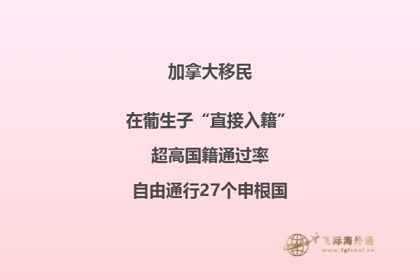 加拿大房產(chǎn)市場如何，房價怎么樣？