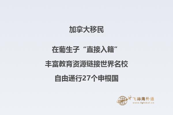 加拿大移民人數(shù)有多少，為什么移民加拿大？