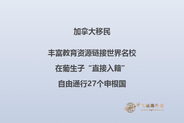 加拿大買(mǎi)房投資條件