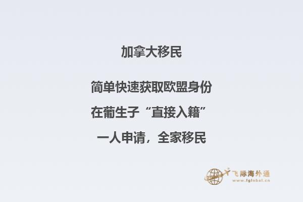 加拿大移民生活親歷記，點(diǎn)開來(lái)看一看！
