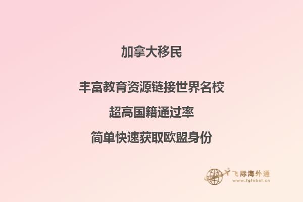 加拿大投資移民排期多久，魁省移民流程怎么樣？