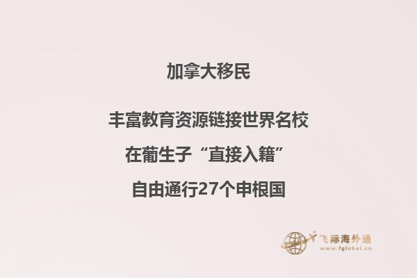 加拿大留學(xué)準(zhǔn)備什么呢？以下物件需要提前準(zhǔn)備好！