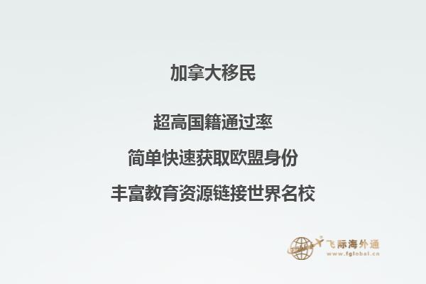 加拿大薩省投資移民政策，申請(qǐng)流程復(fù)雜嗎？