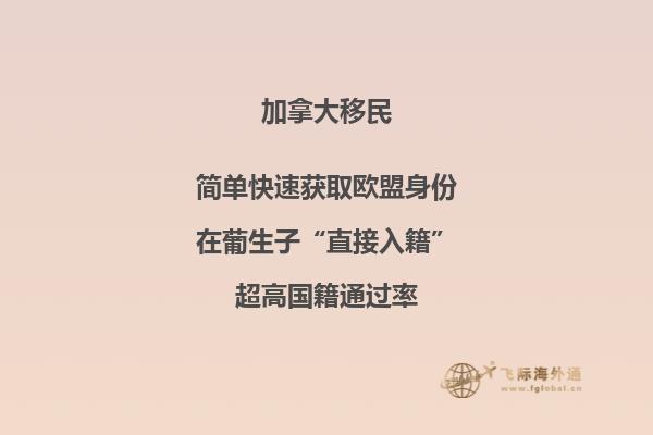 加拿大房產(chǎn)投資前景如何，加拿大房?jī)r(jià)多少錢一平?