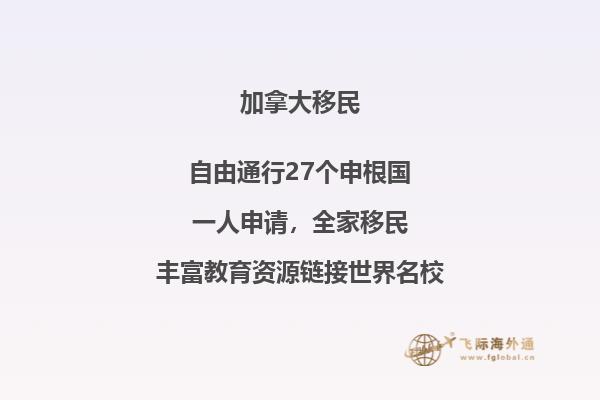 加拿大留學(xué)雅思需要多少，一年留學(xué)費(fèi)用需要多少？