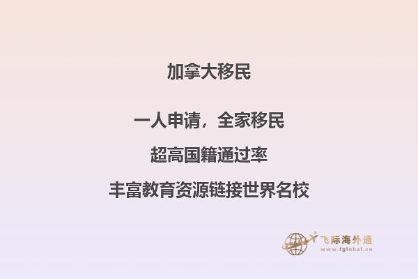 加拿大房產(chǎn)中介傭金，外國人在加拿大買房注意點是什么？