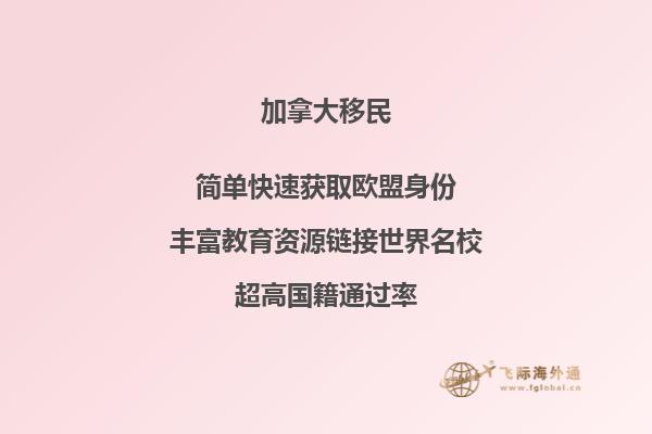 加拿大房價最低的城市，加拿大房產(chǎn)市場怎么樣？