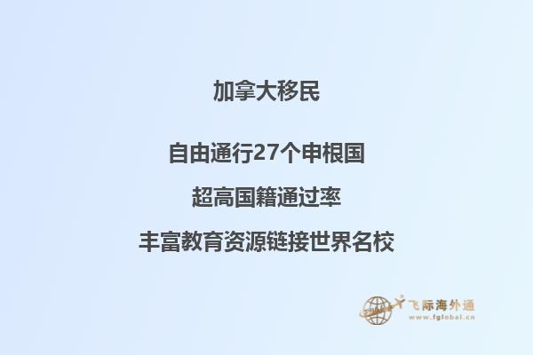 加拿大留學(xué)簽證時間要多久，申請材料有哪些？