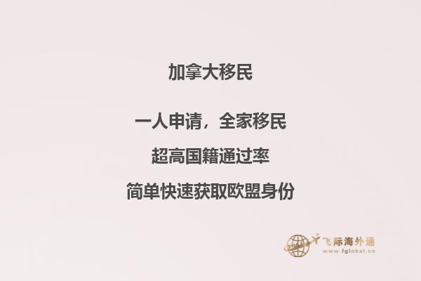 加拿大薩省移民項(xiàng)目條件