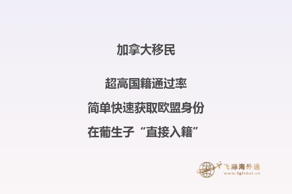 加拿大房產(chǎn)是永久的嗎，有遺產(chǎn)稅嗎？