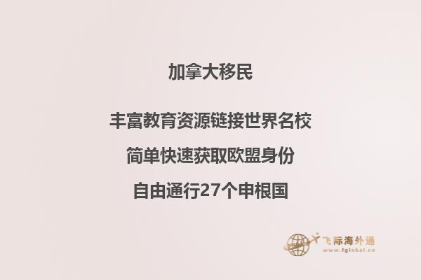 加拿大魁北克投資移民金額，成功率高不高？