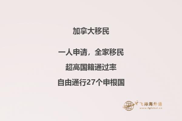 加拿大留學(xué)簽證時間，多久能下來？