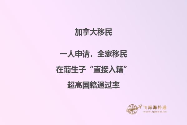 加拿大薩省房產(chǎn)值得投資嗎，薩省移民申請條件好不好？
