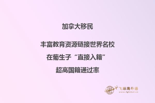加拿大買(mǎi)房需要多少錢(qián)，流程復(fù)雜嗎？