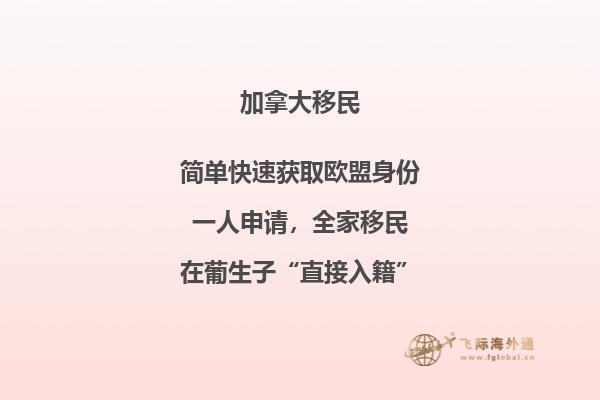 投資加拿大房產中介費