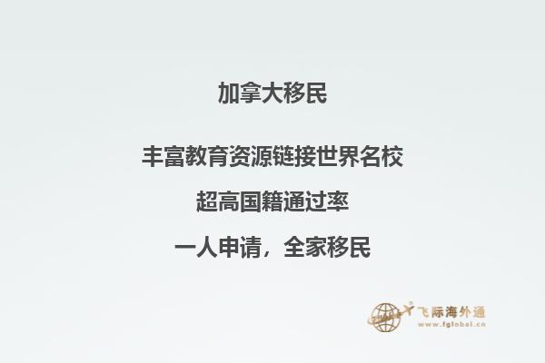 加拿大薩省留學(xué)移民政策好嗎，條件如何？ 