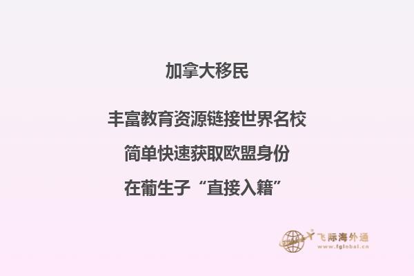 2020加拿大留學(xué)政策出爐，留學(xué)申請材料有哪些？
