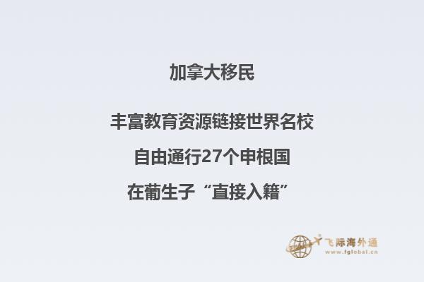 移民必知：加拿大真實移民生活是怎么樣的？
