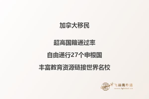 加拿大氣候適合居住嗎，打包加拿大各省不同情況！