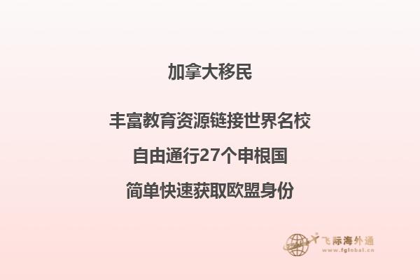 最新加拿大省提名計(jì)劃邀請數(shù)據(jù)！