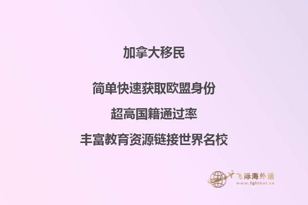 加拿大AIPP項目