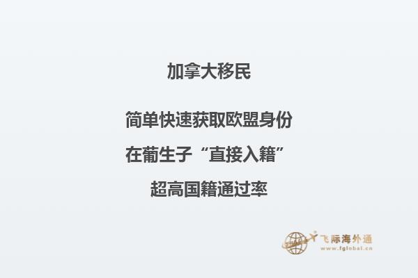 普通人移民加拿大薪資有多少？加拿大工資高嗎？