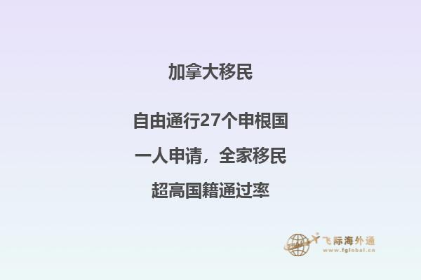 加拿大雇主擔保移民