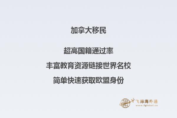 加拿大哪些技術可以移民（加拿大緊缺職業(yè)介紹）