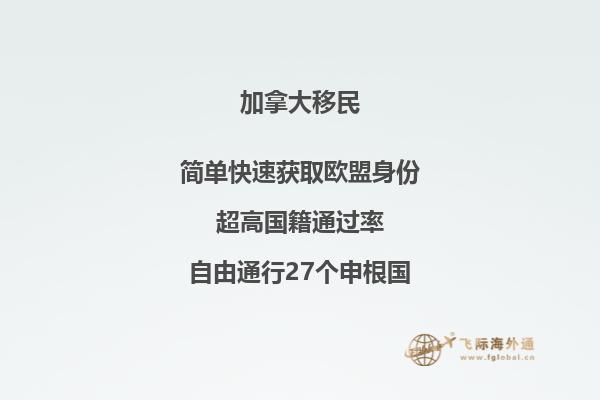 推薦閱讀：國內普通人移民加拿大方式有哪些  以上就是為大家分享的加拿大移民2022年福利相關內容，如果您想要移民加拿大可以直接咨詢飛際移民專家！