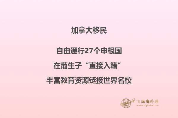 加拿大哪個(gè)城市中國人多？